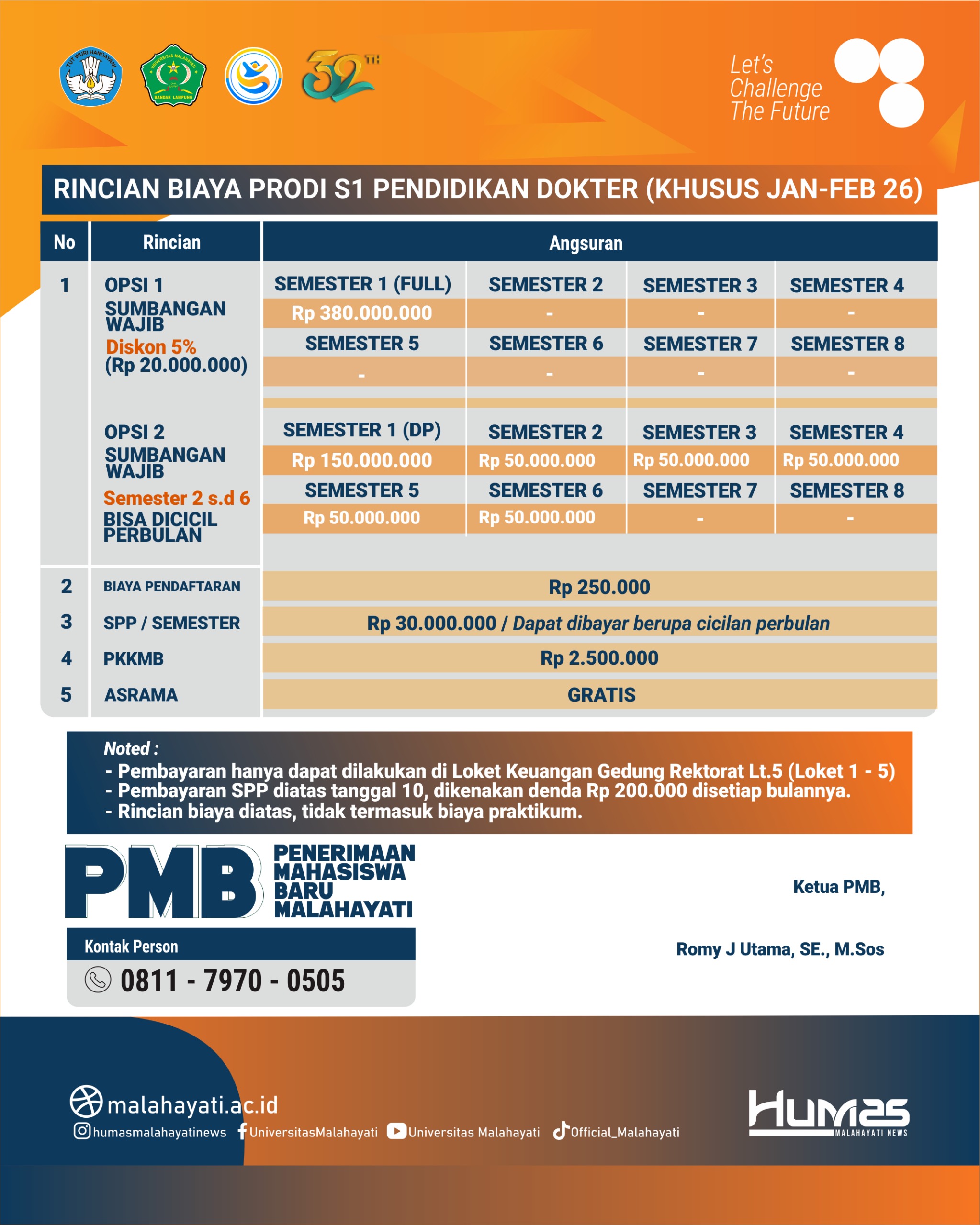 Poster Informasi PMB